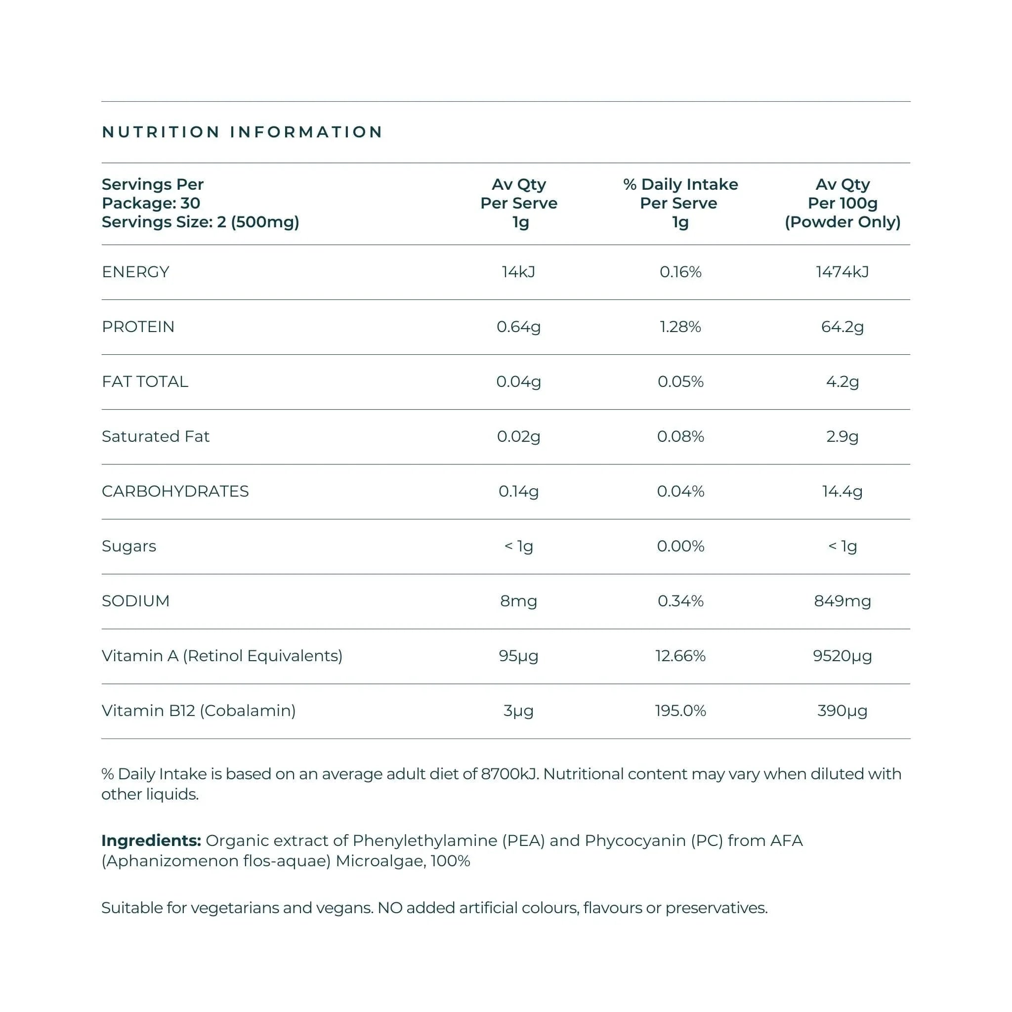 E3Live Superfoods BrainON® 500mg Capsule Product E3Live Australia