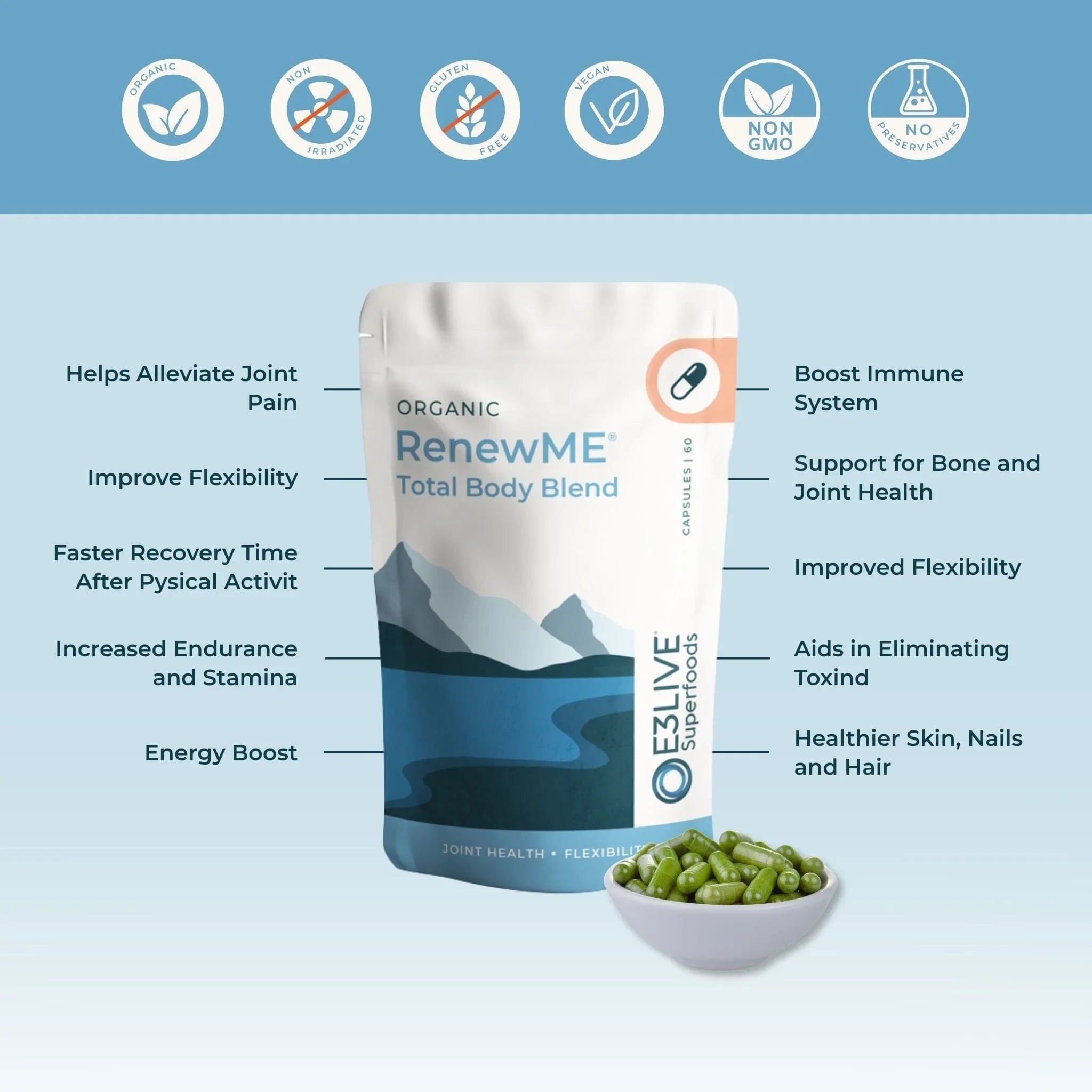 RenewME Total Body Blend Capsules (500mg) Capsule Product E3Live Australia