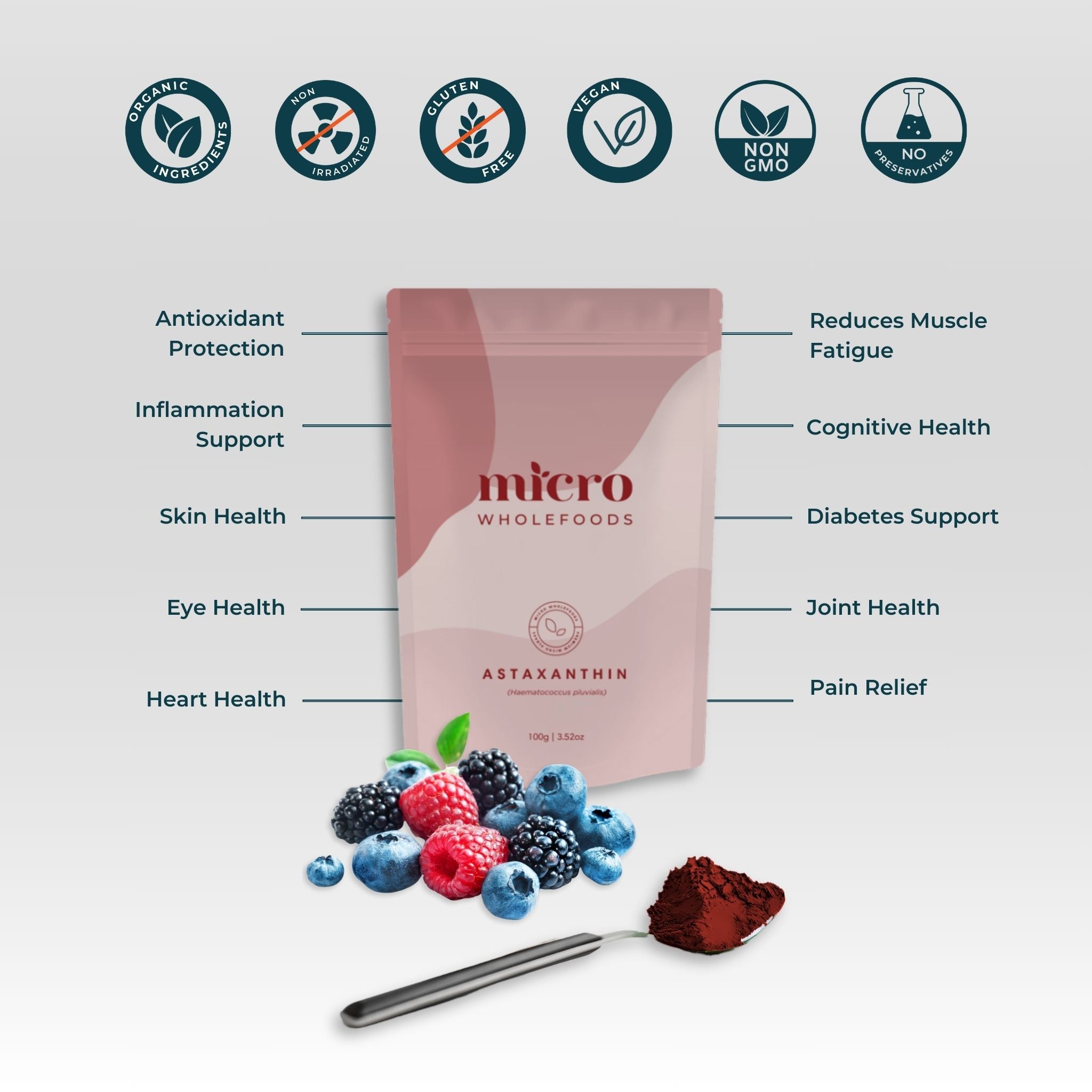 Promotional image for Micro Wholefoods&
