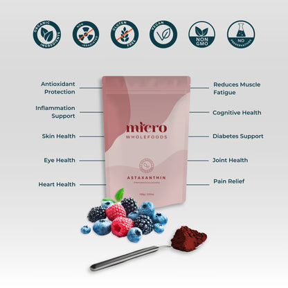 Promotional image for Micro Wholefoods&