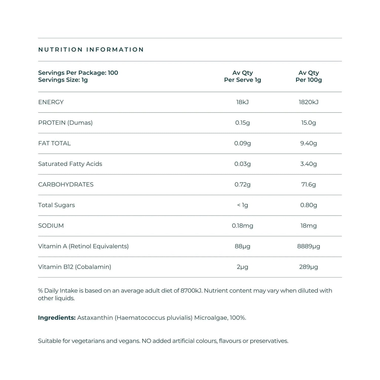 Astaxanthin Powder Powder Product Micro Wholefoods 