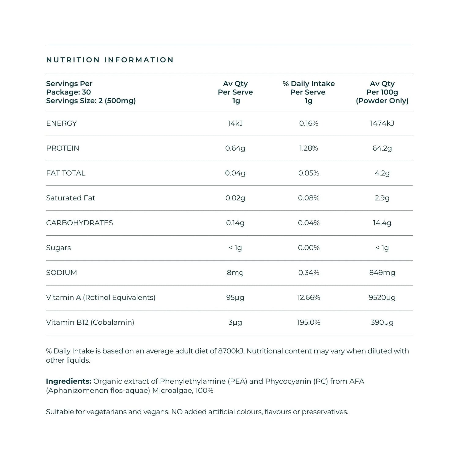 E3Live Superfoods BrainON® 500mg Capsule Product E3Live Australia 