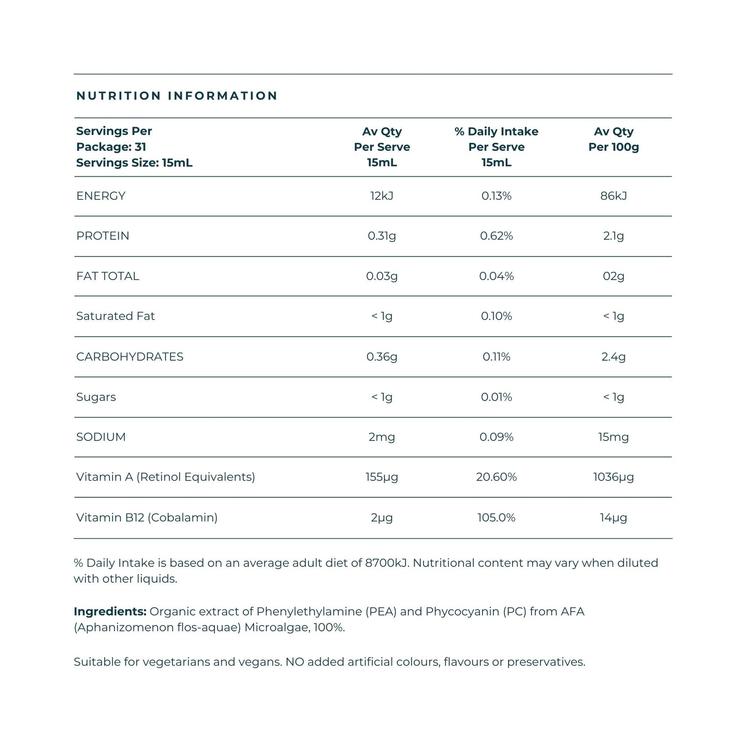 BrainON® Frozen Liquid Nutrition Information