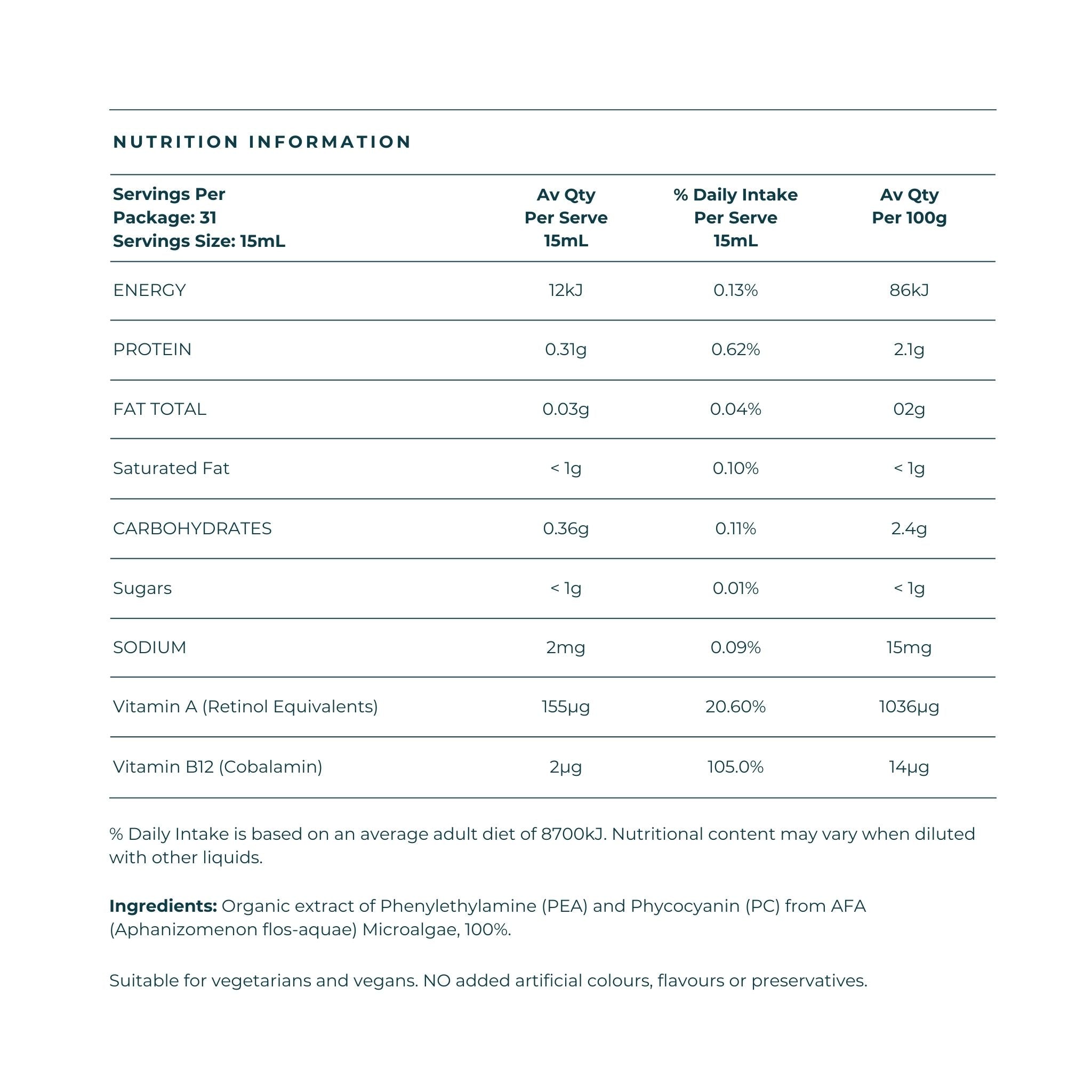 BrainON® Frozen Liquid Nutrition Information