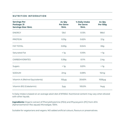 BrainON® Frozen Liquid Nutrition Information