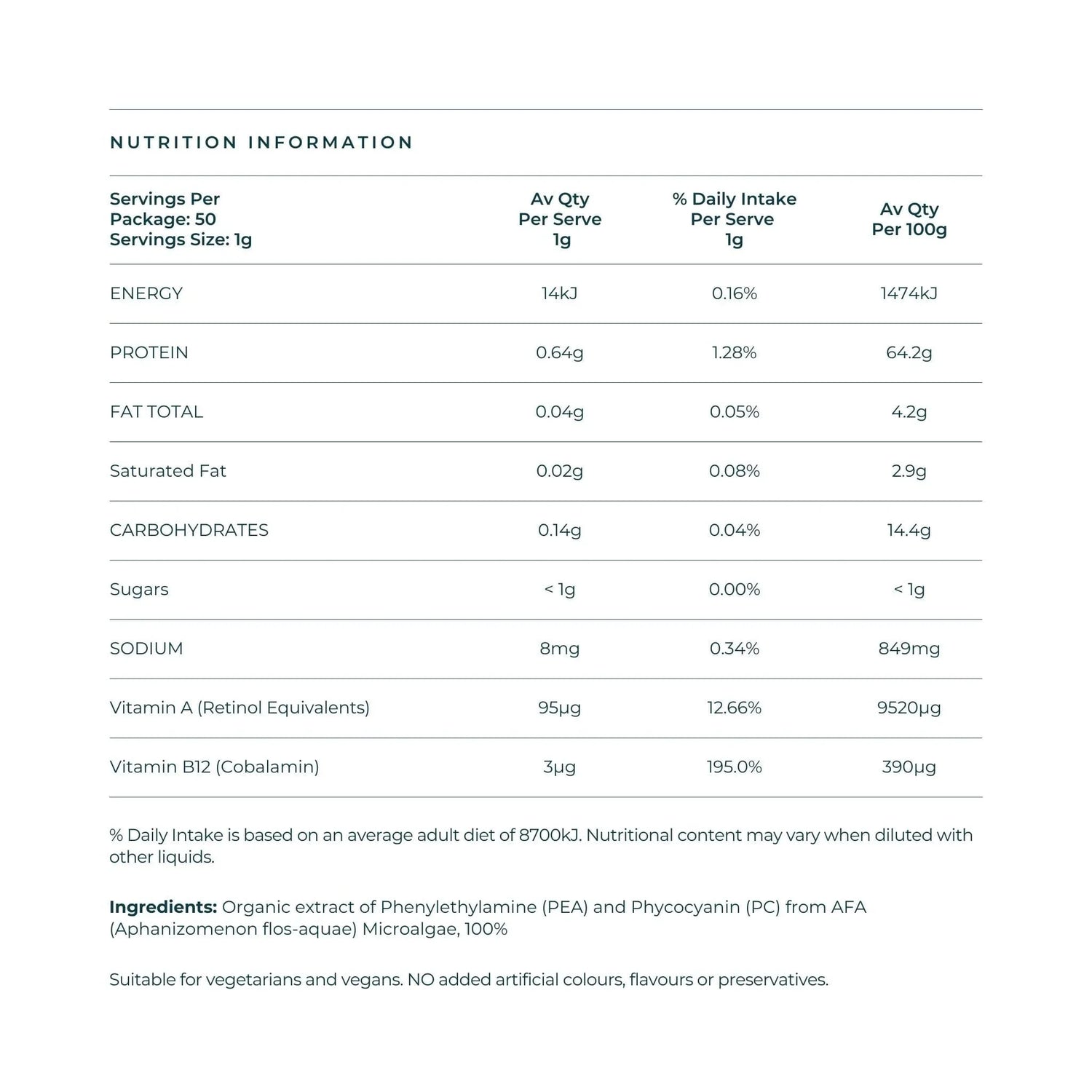 E3Live Superfoods BrainON® Powder Powder Product E3Live Australia 