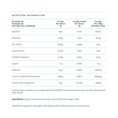 E3AFA Capsules Nutrition Information