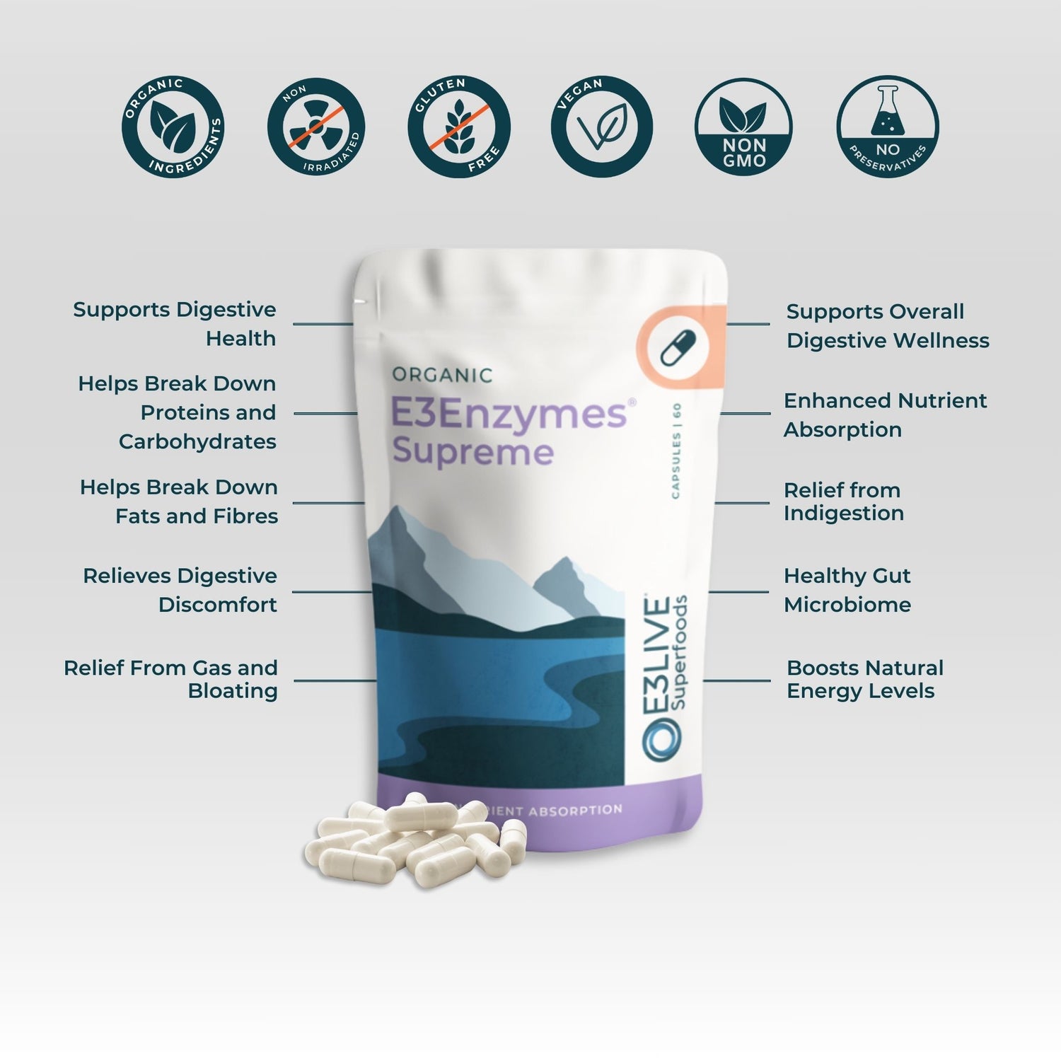 Promotional image for E3Enzymes Supreme capsules. Features a white pouch with a blue mountain design labeled &