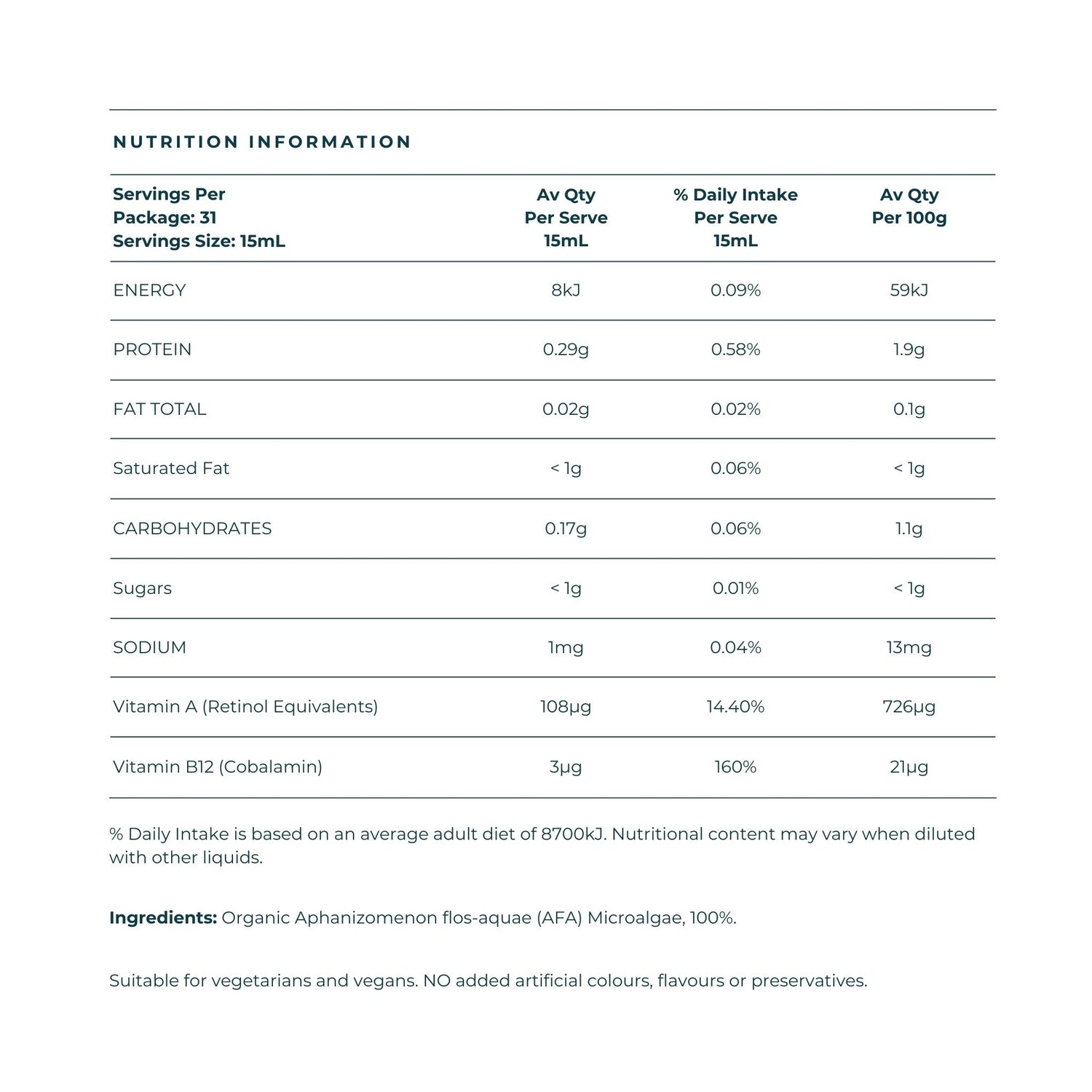 E3Live Frozen Liquid Nutrition Information