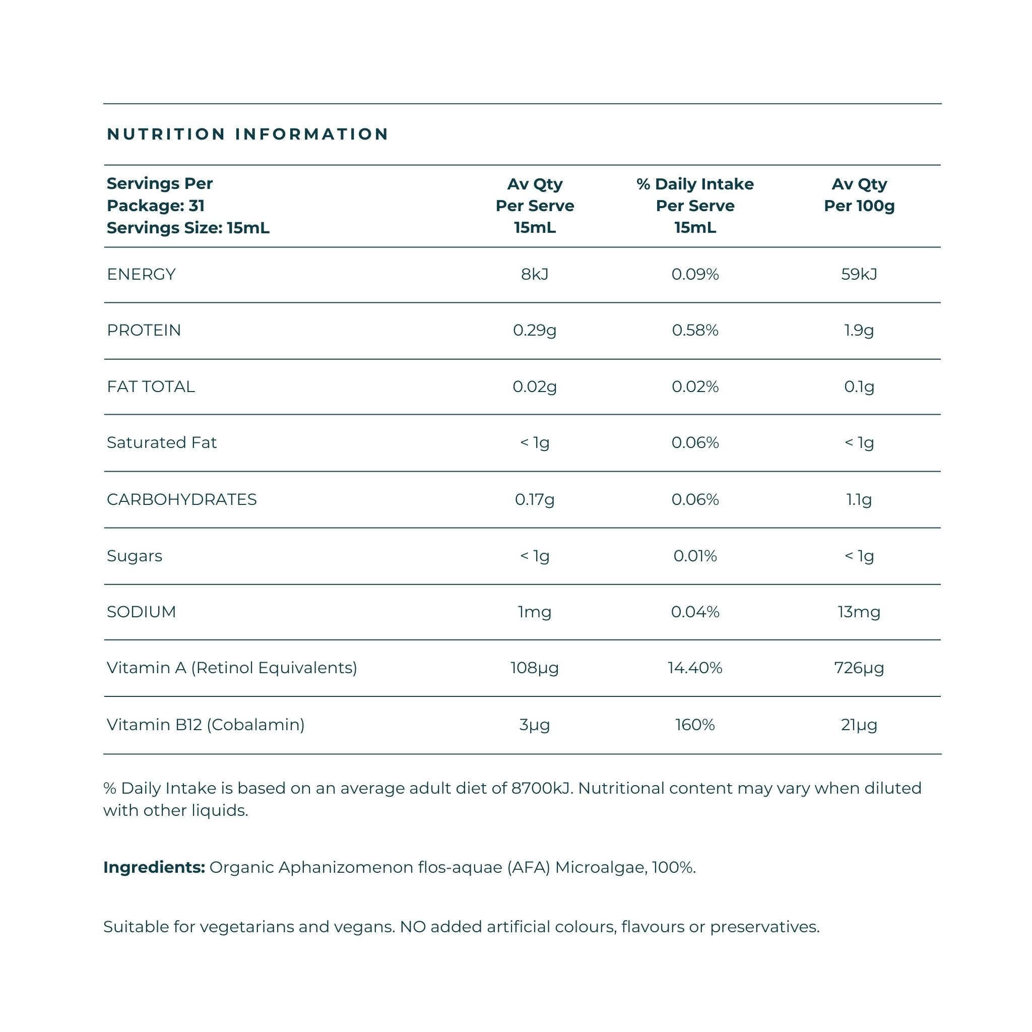 E3Live Frozen Liquid Nutrition Information