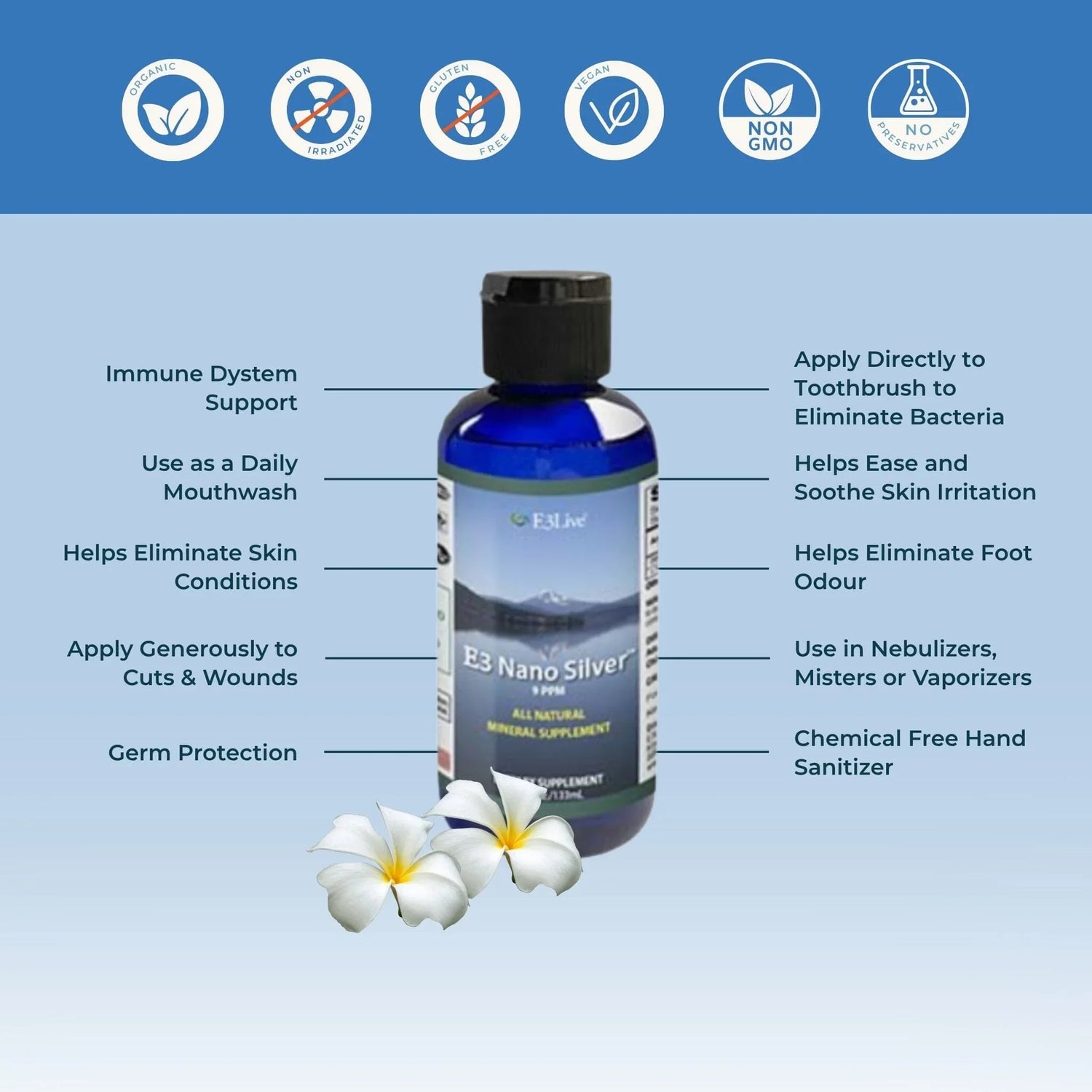 E3 Nano Silver Liquid 133mL Liquid Product E3Live Australia 